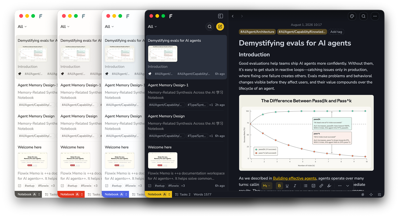 Flowix notes shown across light and dark themes